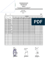 Daftar Nilai