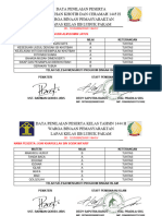 Data Penilaian Peserta Pelatihan Khotib