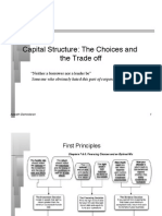 Capital Structure: The Choices and The Trade Off!: "Neither A Borrower Nor A Lender Be"