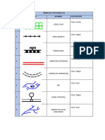 SIMBOLOS TOPOGRaFICOS