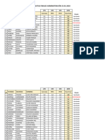 Notas Finales Administraci N 23-01-2020!2!630351