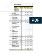 Uphd - Repair of Ceiling Eaves, Corridor and Gutter