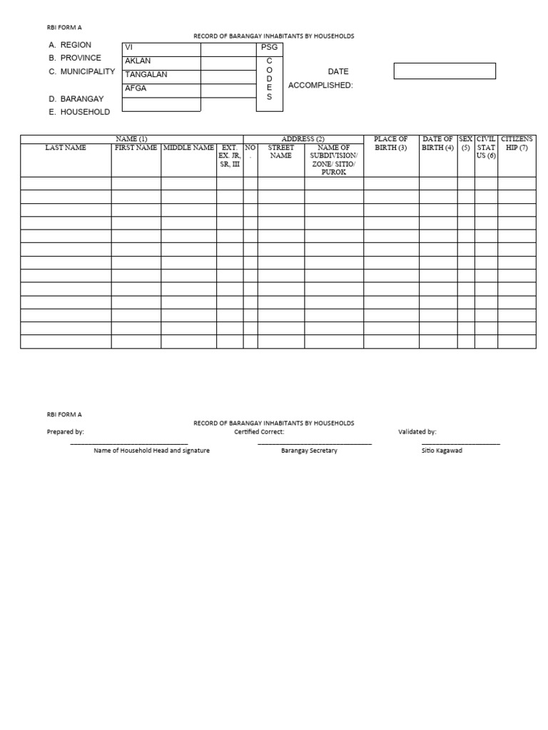 Barangay Inhabitants Record Form A | PDF
