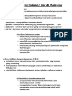 Kepentingan Hidupan Liar Di Malaysia