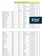 3.update Konsul 14 Desember 2023