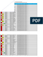 Data Kerusakan Bangunan Fix