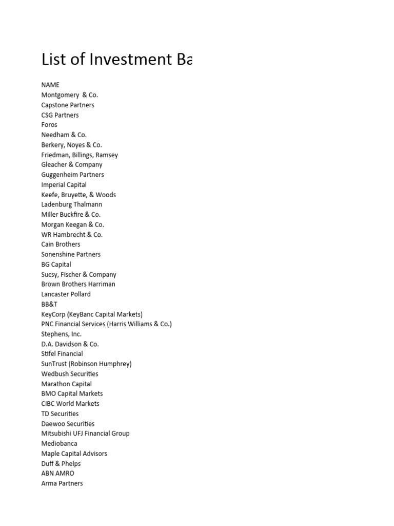 Top Global Investment Banks List | PDF
