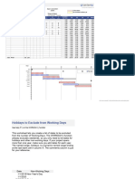 Critical Path Method