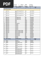 Standar Harga Pemko Langsa 2014 | PDF