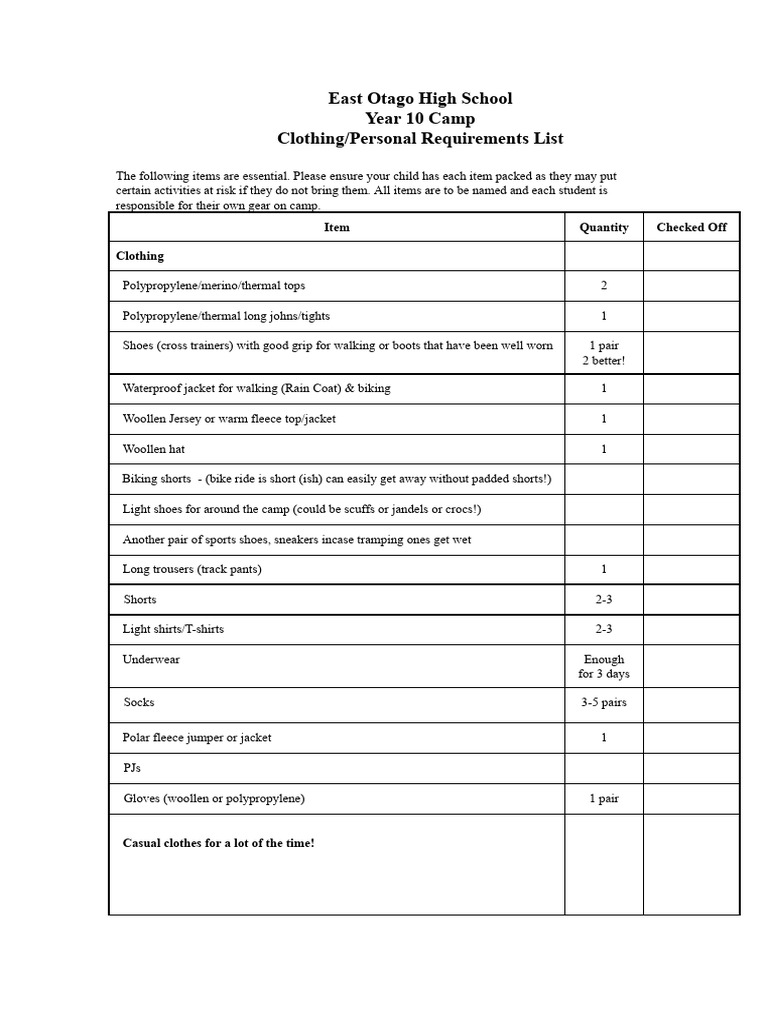 girls-gear-list-docx-1-pdf-clothing-fashion