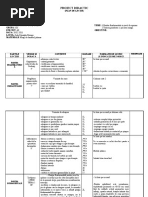 Proiect Didactic Handbal