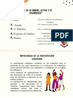 Derecho y Deber de La Participación Ciudadana