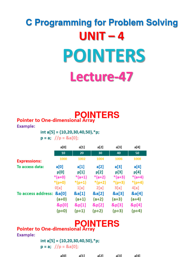 CPPS Lecture47 Unit-4 | PDF | Pointer (Computer Programming) | Computer ...