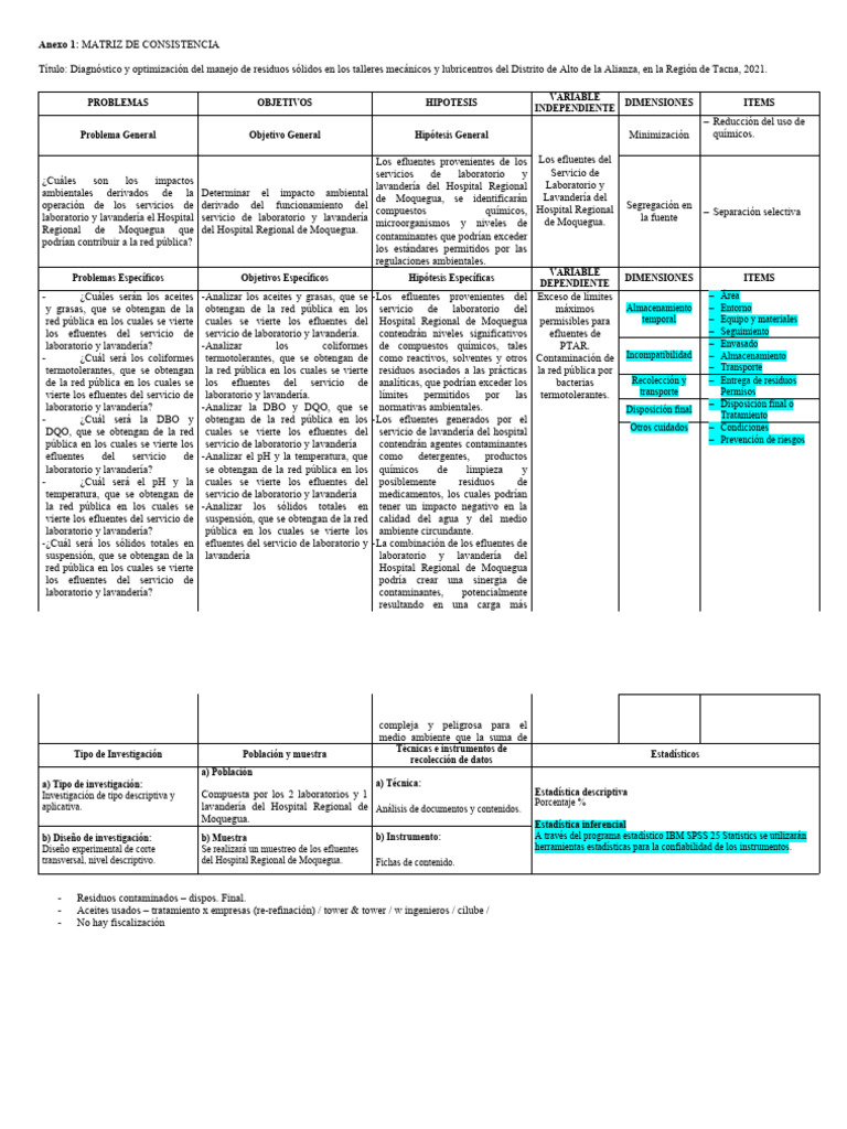 Matriz De Consistencia