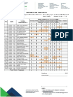 Absensi 7A AKPI