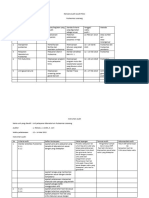 Contoh Audit Plan Dan Instrumen-Audit