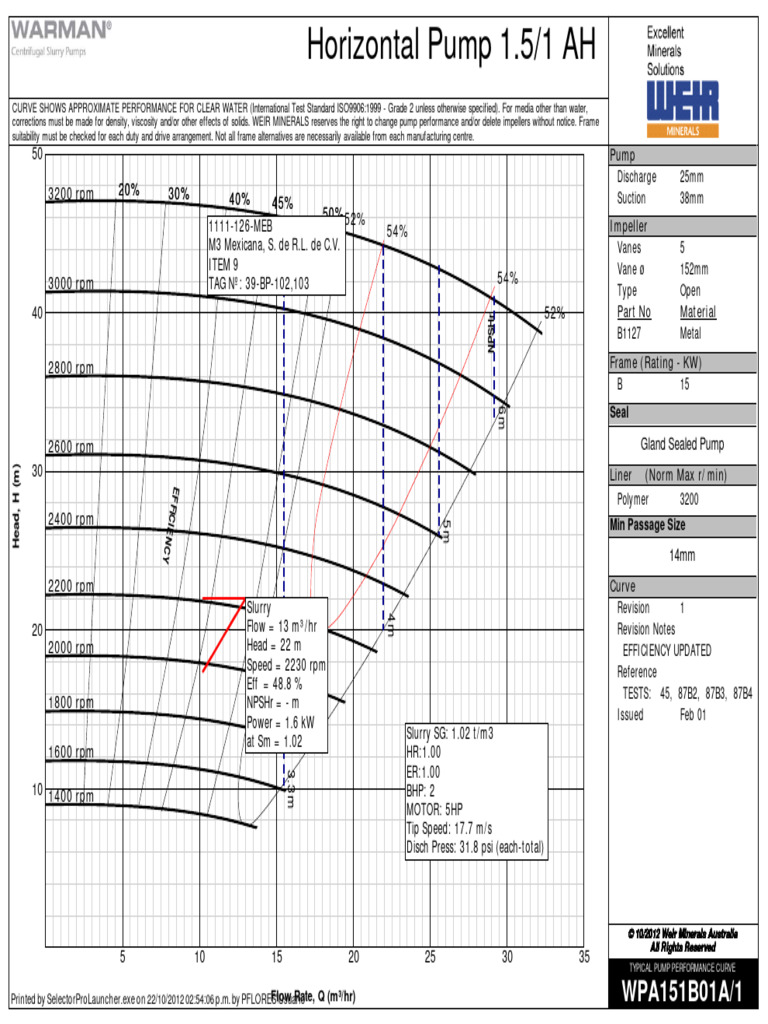 Pages From WARMAN PUMPmaintenancemanual 3 PDF Pump Dynamics