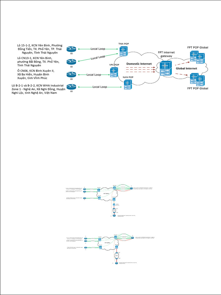 WHAT IS TOPOLOGY PDF visual data 4