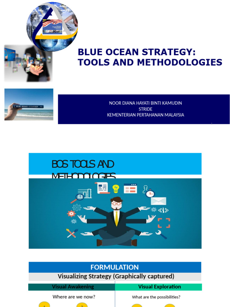 Blue Ocean Strategy Tools Guide | PDF | Business | Finance & Money ...