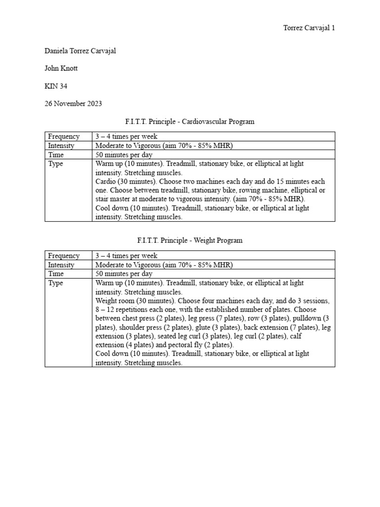 Fitt Principle | PDF