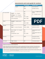 Queensland Drug Measurements and Costs Guide For Workers 11