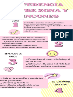 Infografía Beatriz Zamorano Borrella