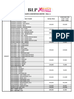 Price List BLP at JXB2 Hall A Flash Sale