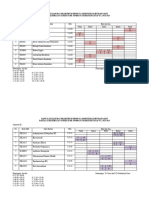 JADWAL KULIAH DAN PRAKTIKUM 