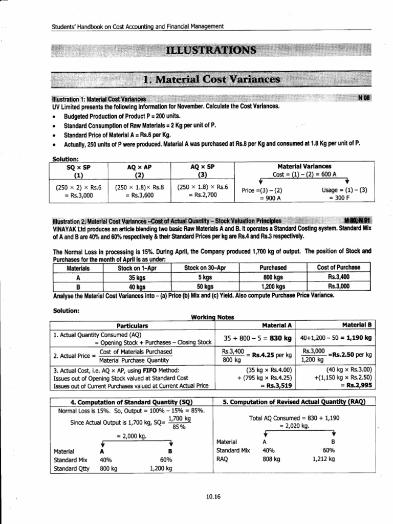Standard Costing | PDF | Cost Accounting | Business