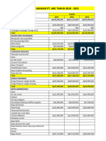 Data Keuangan Pt. Abc