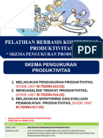 Pengukuran Produktivitas Level Mikro Depok