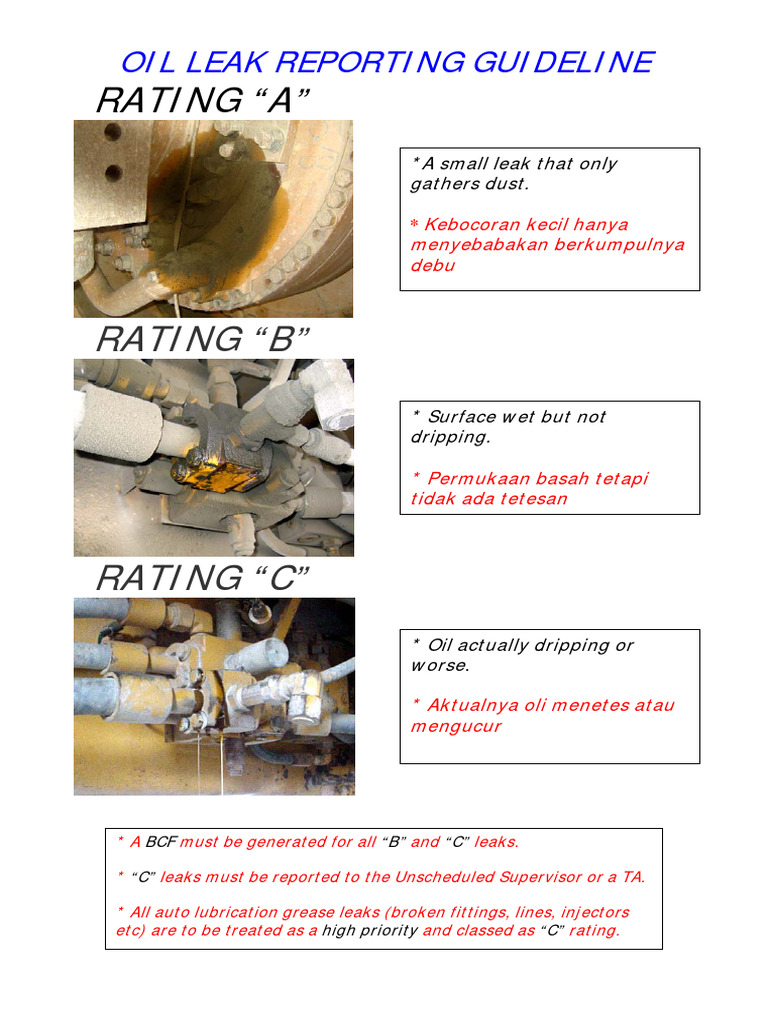 Oil Leak Classification Guidelines | PDF