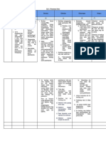 LK 2.2 Penentuan Solusi (Fahrini Sasmita, S.PD)