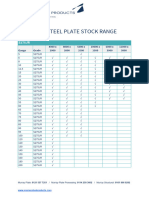 Murray Plate Stock Guide 22 - 12 - 18