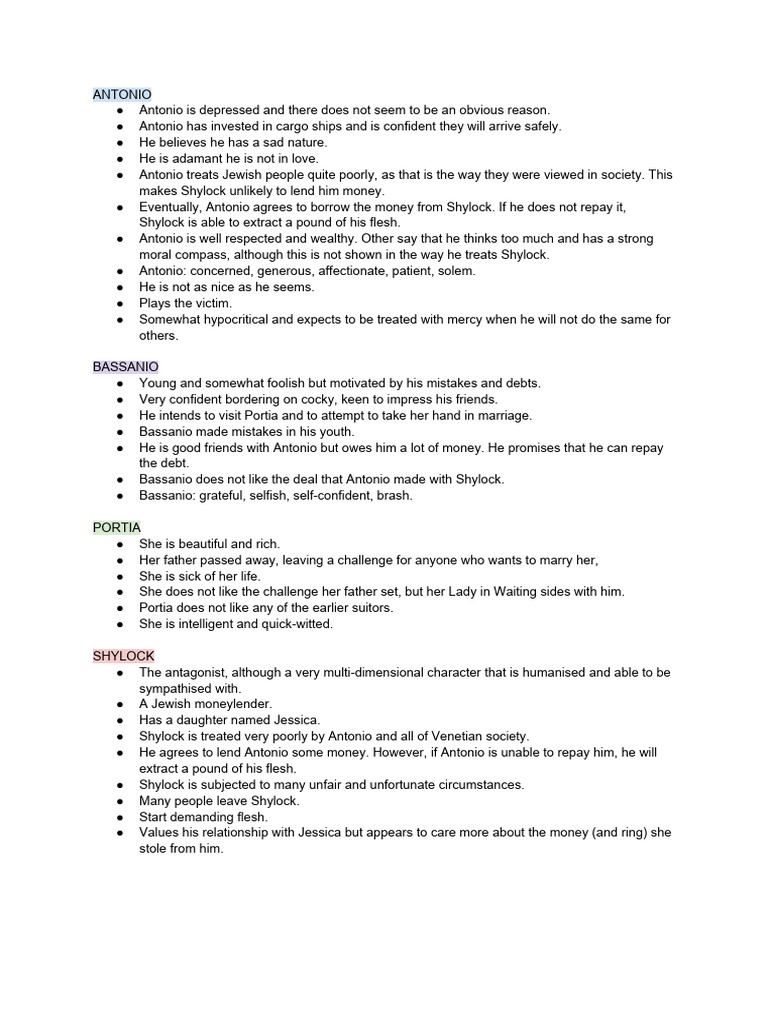Character Notes Merchant of Venice PDF