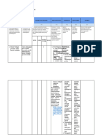 LK 2.1 Eksplorasi Alternatif Solusi - 1