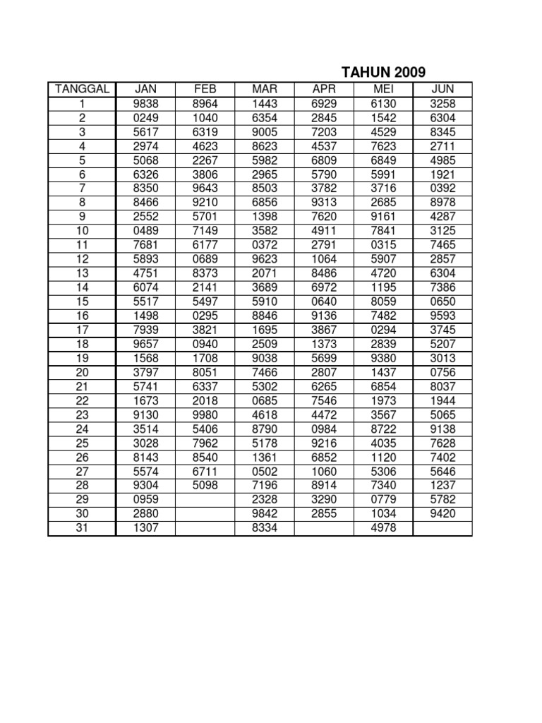 Togel Xls
, Data Togel 2009