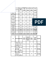 Administrative Plan & Operation Plan