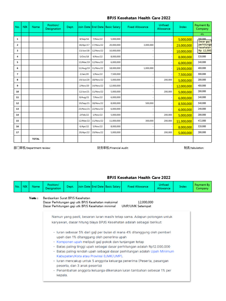Template BPJS Kesehatan Ketenagakerjaan Calculation Updated 2023 PDF Social Programs