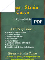 PoS - Lecture 2 - Stress - Strain Curve