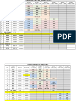 Final TT JEE 30nov To 17 Dec