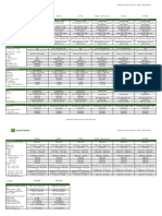 3020 4020 Specs