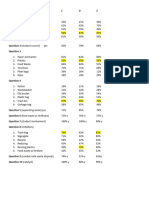 Final Result of Data