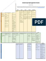 Grammatical Concepts of English For PDF Printable