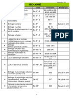 Biologie