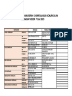 Senarai Final Wakil Kiu