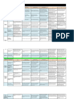 Pemetaan P5 Dan Dimensi - XLSX - Dimensi