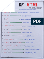 ?BASICS OF HTML?◼️ SERIES -2 ◾PART -2