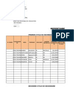 Repertoire Du Personnel Du Ceg Tolong - 025402