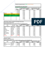 Harmonogram-INF Trasnport-24-02-23